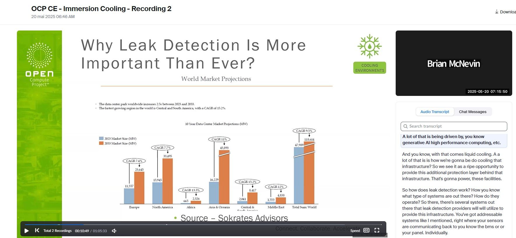 Brian from TTK USA’s talk with the OCP Immersion Project